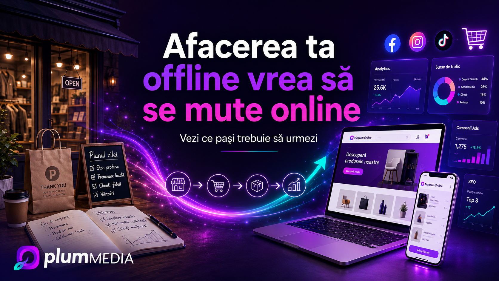 afacerea ta offline vrea sa se mute in online